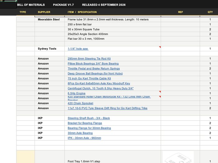 Preview of the Dad Drift Kart bill of materials